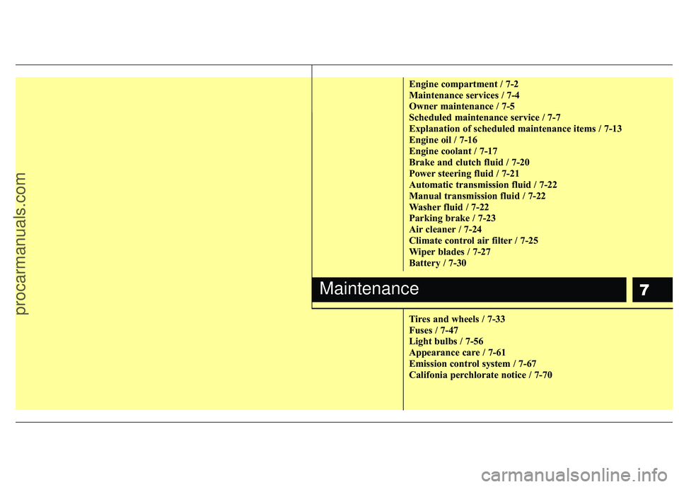 HYUNDAI COUPE 2012 Owners Manual 7
Engine compartment / 7-2
Maintenance services / 7-4
Owner maintenance / 7-5
Scheduled maintenance service / 7-7
Explanation of scheduled maintenance items / 7-13
Engine oil / 7-16
Engine coolant / 7 HYUNDAI COUPE 2012 Owners Manual 7
Engine compartment / 7-2
Maintenance services / 7-4
Owner maintenance / 7-5
Scheduled maintenance service / 7-7
Explanation of scheduled maintenance items / 7-13
Engine oil / 7-16
Engine coolant / 7