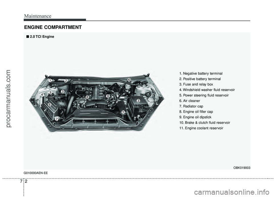 HYUNDAI COUPE 2012 Owners Manual Maintenance
27
ENGINE COMPARTMENT
G010000AEN-EE
■
■2.0 TCI Engine
1. Negative battery terminal
2. Positive battery terminal
3. Fuse and relay box
4. Windshield washer fluid reservoir
5. Power st HYUNDAI COUPE 2012 Owners Manual Maintenance
27
ENGINE COMPARTMENT
G010000AEN-EE
■
■2.0 TCI Engine
1. Negative battery terminal
2. Positive battery terminal
3. Fuse and relay box
4. Windshield washer fluid reservoir
5. Power st