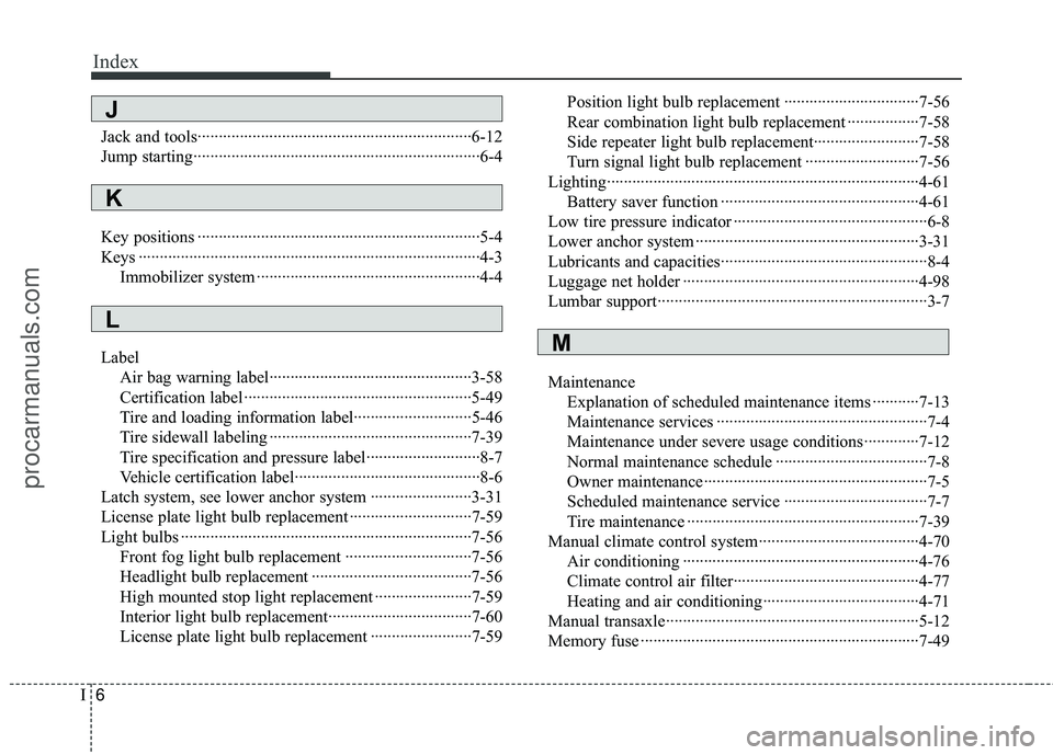 HYUNDAI COUPE 2012  Owners Manual Index
6I
Jack and tools··················\
··················\
··················\
···········6-12
Jump starting···········
