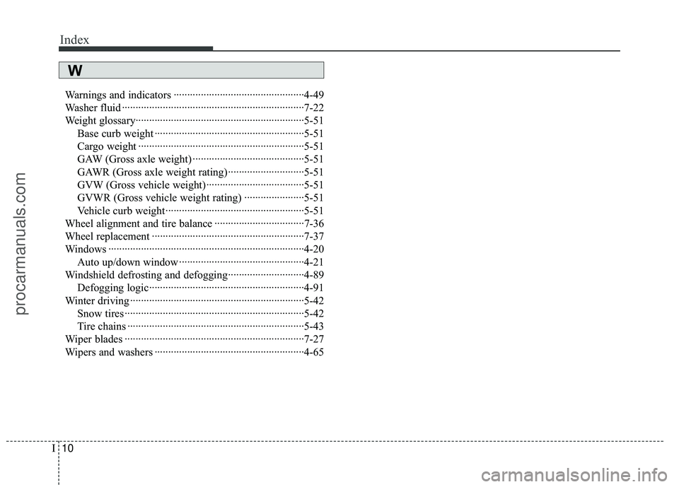 HYUNDAI COUPE 2012  Owners Manual Index
10I
Warnings and indicators ··················\
··················\
············4-49
Washer fluid ··················\
·····