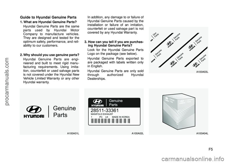 HYUNDAI COUPE 2012  Owners Manual F5
Guide to Hyundai Genuine Parts
1. What are Hyundai Genuine Parts?
Hyundai Genuine Parts are the same
parts used by Hyundai Motor
Company to manufacture vehicles.
They are designed and tested for th