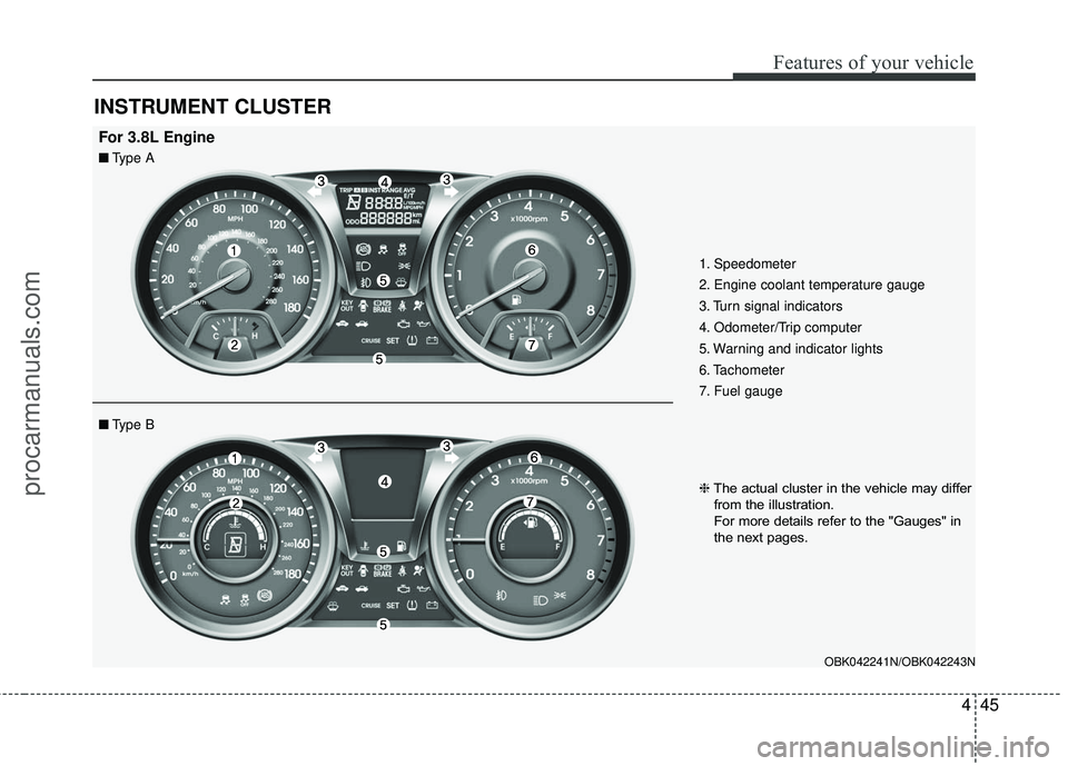 HYUNDAI COUPE 2016 Owners Manual 445
Features of your vehicle
INSTRUMENT CLUSTER
OBK042241N/OBK042243N
1. Speedometer
2. Engine coolant temperature gauge
3. Turn signal indicators
4. Odometer/Trip computer
5. Warning and indicator li HYUNDAI COUPE 2016 Owners Manual 445
Features of your vehicle
INSTRUMENT CLUSTER
OBK042241N/OBK042243N
1. Speedometer
2. Engine coolant temperature gauge
3. Turn signal indicators
4. Odometer/Trip computer
5. Warning and indicator li