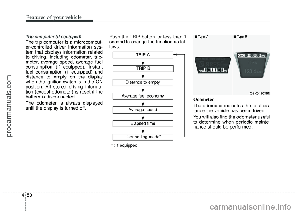 HYUNDAI COUPE 2016 Owners Manual Features of your vehicle
50
4
Trip computer (if equipped)
The trip computer is a microcomput-
er-controlled driver information sys-
tem that displays information related
to driving, including odometer HYUNDAI COUPE 2016 Owners Manual Features of your vehicle
50
4
Trip computer (if equipped)
The trip computer is a microcomput-
er-controlled driver information sys-
tem that displays information related
to driving, including odometer