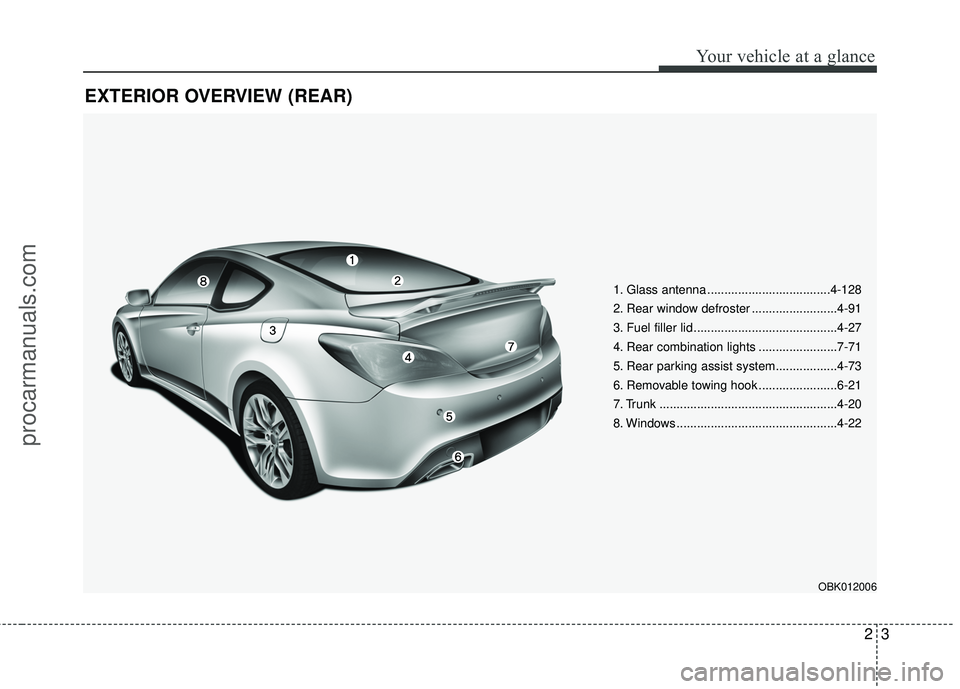 HYUNDAI COUPE 2016 User Guide 23
Your vehicle at a glance
EXTERIOR OVERVIEW (REAR)
1. Glass antenna ....................................4-128
2. Rear window defroster .........................4-91
3. Fuel filler lid .............. HYUNDAI COUPE 2016 User Guide 23
Your vehicle at a glance
EXTERIOR OVERVIEW (REAR)
1. Glass antenna ....................................4-128
2. Rear window defroster .........................4-91
3. Fuel filler lid ..............