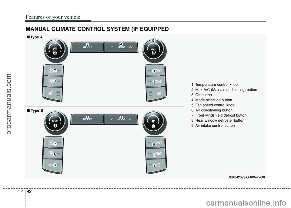 HYUNDAI COUPE 2016  Owners Manual Features of your vehicle
92
4
MANUAL CLIMATE CONTROL SYSTEM (IF EQUIPPED
1. Temperature control knob
2. Max A/C (Max airconditioning) button 
3. Off button
4. Mode selection button
5. Fan speed contro