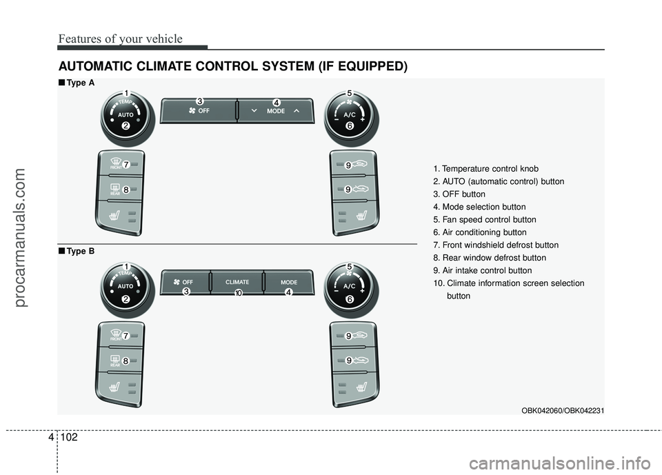 HYUNDAI COUPE 2016 Owners Manual Features of your vehicle
102
4
AUTOMATIC CLIMATE CONTROL SYSTEM (IF EQUIPPED)
1. Temperature control knob
2. AUTO (automatic control) button
3. OFF button
4. Mode selection button
5. Fan speed control HYUNDAI COUPE 2016 Owners Manual Features of your vehicle
102
4
AUTOMATIC CLIMATE CONTROL SYSTEM (IF EQUIPPED)
1. Temperature control knob
2. AUTO (automatic control) button
3. OFF button
4. Mode selection button
5. Fan speed control