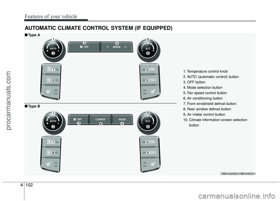 HYUNDAI COUPE 2016  Owners Manual Features of your vehicle
102
4
AUTOMATIC CLIMATE CONTROL SYSTEM (IF EQUIPPED)
1. Temperature control knob
2. AUTO (automatic control) button
3. OFF button
4. Mode selection button
5. Fan speed control