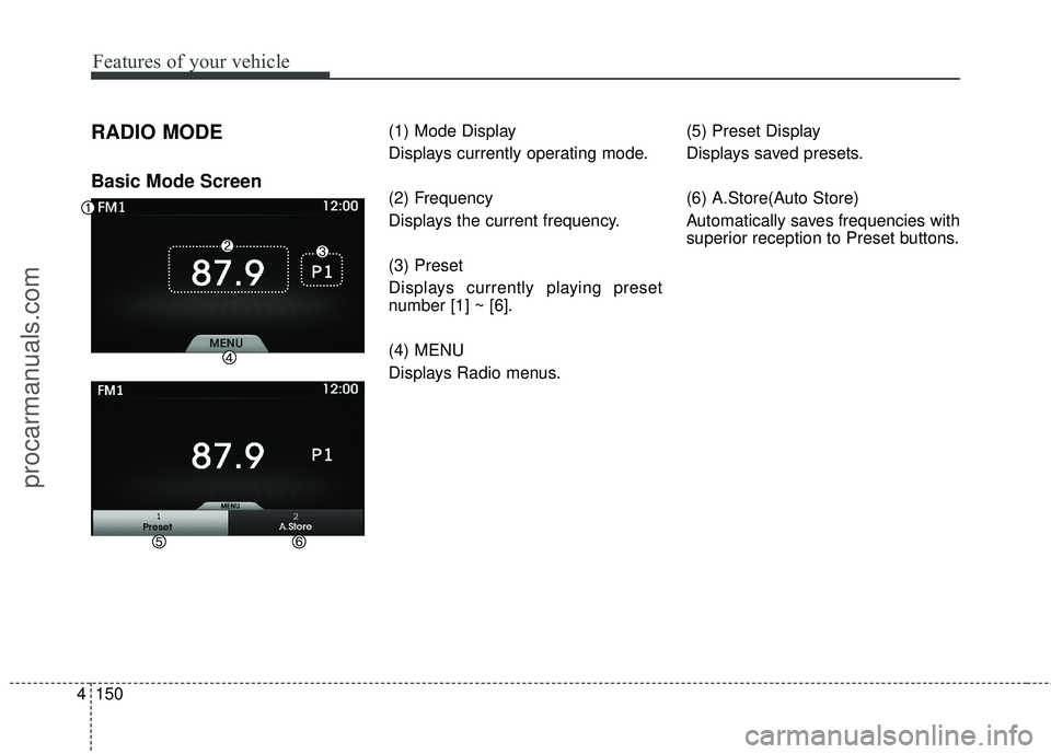 HYUNDAI COUPE 2016 Owners Manual Features of your vehicle
150
4
RADIO MODE
Basic Mode Screen
(1) Mode Display
Displays currently operating mode.
(2) Frequency
Displays the current frequency.
(3) Preset
Displays currently playing pres HYUNDAI COUPE 2016 Owners Manual Features of your vehicle
150
4
RADIO MODE
Basic Mode Screen
(1) Mode Display
Displays currently operating mode.
(2) Frequency
Displays the current frequency.
(3) Preset
Displays currently playing pres