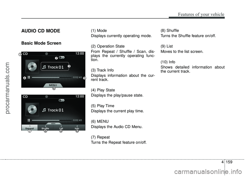 HYUNDAI COUPE 2016  Owners Manual 4159
Features of your vehicle
AUDIO CD MODE
Basic Mode Screen
(1) Mode
Displays currently operating mode.
(2) Operation State
From Repeat / Shuffle / Scan, dis-
plays the currently operating func-
tio