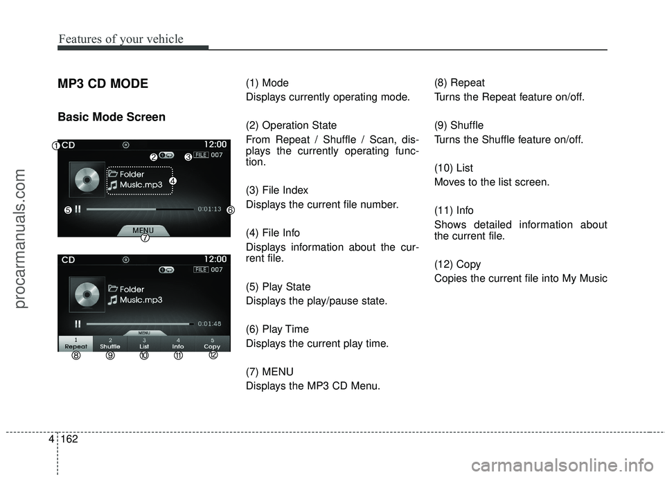 HYUNDAI COUPE 2016  Owners Manual Features of your vehicle
162
4
MP3 CD MODE
Basic Mode Screen
(1) Mode
Displays currently operating mode.
(2) Operation State
From Repeat / Shuffle / Scan, dis-
plays the currently operating func-
tion