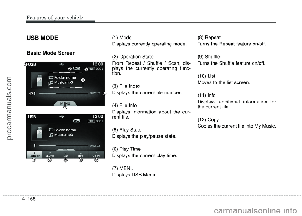 HYUNDAI COUPE 2016  Owners Manual Features of your vehicle
166
4
USB MODE 
Basic Mode Screen
(1) Mode
Displays currently operating mode.
(2) Operation State
From Repeat / Shuffle / Scan, dis-
plays the currently operating func-
tion.
