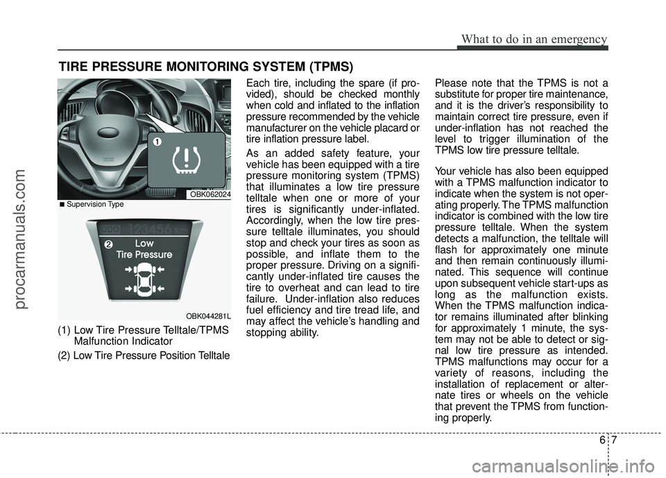 HYUNDAI COUPE 2016 Owners Manual 67
What to do in an emergency
TIRE PRESSURE MONITORING SYSTEM (TPMS)
(1) Low Tire Pressure Telltale/TPMSMalfunction Indicator
(2) Low Tire Pressure Position Telltale Each tire, including the spare (if HYUNDAI COUPE 2016 Owners Manual 67
What to do in an emergency
TIRE PRESSURE MONITORING SYSTEM (TPMS)
(1) Low Tire Pressure Telltale/TPMSMalfunction Indicator
(2) Low Tire Pressure Position Telltale Each tire, including the spare (if