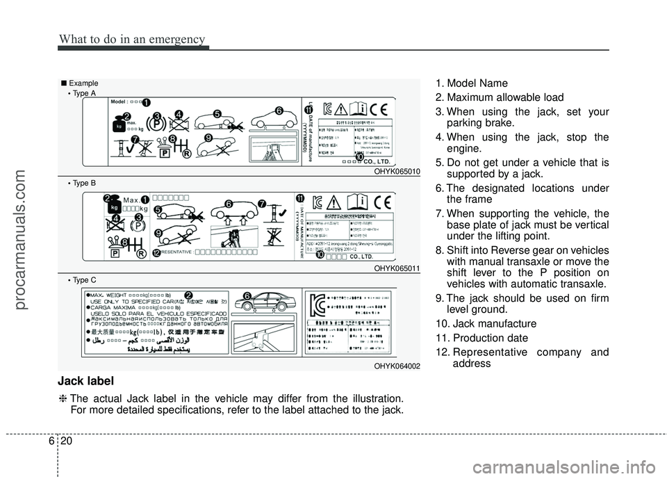 HYUNDAI COUPE 2016 Owners Manual What to do in an emergency
20
6
Jack label
1. Model Name
2. Maximum allowable load
3. When using the jack, set your
parking brake.
4. When using the jack, stop the engine.
5. Do not get under a vehicl HYUNDAI COUPE 2016 Owners Manual What to do in an emergency
20
6
Jack label
1. Model Name
2. Maximum allowable load
3. When using the jack, set your
parking brake.
4. When using the jack, stop the engine.
5. Do not get under a vehicl