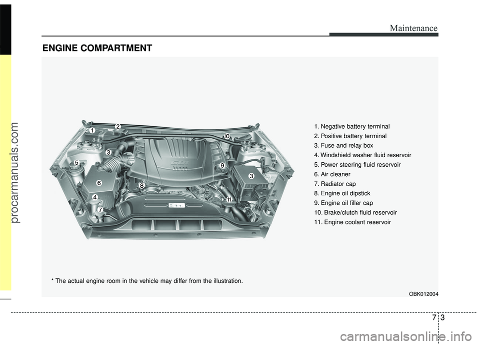 HYUNDAI COUPE 2016 Owners Manual 73
Maintenance
ENGINE COMPARTMENT
73
Maintenance
ENGINE COMPARTMENT
1. Negative battery terminal
2. Positive battery terminal
3. Fuse and relay box
4. Windshield washer fluid reservoir
5. Power stee HYUNDAI COUPE 2016 Owners Manual 73
Maintenance
ENGINE COMPARTMENT
73
Maintenance
ENGINE COMPARTMENT
1. Negative battery terminal
2. Positive battery terminal
3. Fuse and relay box
4. Windshield washer fluid reservoir
5. Power stee