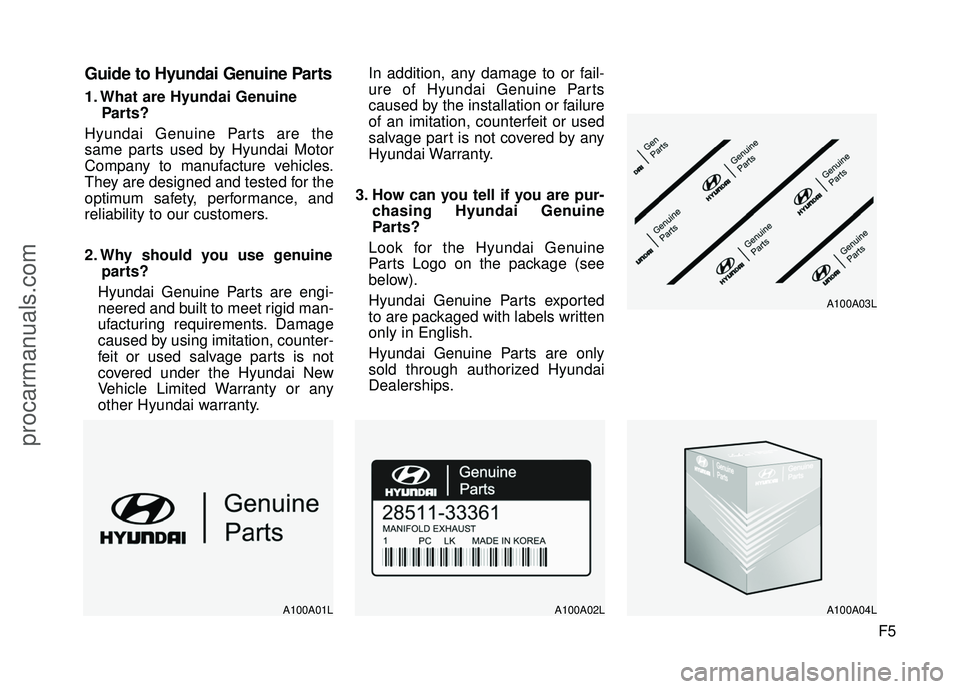 HYUNDAI COUPE 2016  Owners Manual F5
Guide to Hyundai Genuine Parts
1. What are Hyundai GenuineParts?
Hyundai Genuine Parts are the
same parts used by Hyundai Motor
Company to manufacture vehicles.
They are designed and tested for the