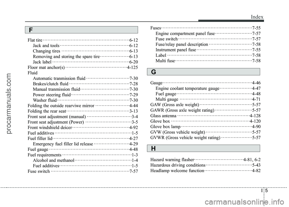 HYUNDAI COUPE 2016 Owners Manual I5
Index
Flat tire··················\
··················\
··················\
· ·6-12
Jack and tools ··················\
·· HYUNDAI COUPE 2016 Owners Manual I5
Index
Flat tire··················\
··················\
··················\
· ·6-12
Jack and tools ··················\
··Â