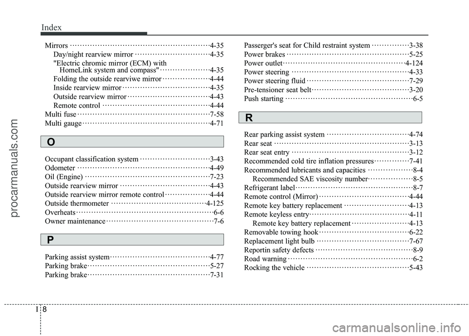 HYUNDAI COUPE 2016  Owners Manual Index
8I
Mirrors··················\
··················\
··················\
· ·4-35
Day/night rearview mirror ·················