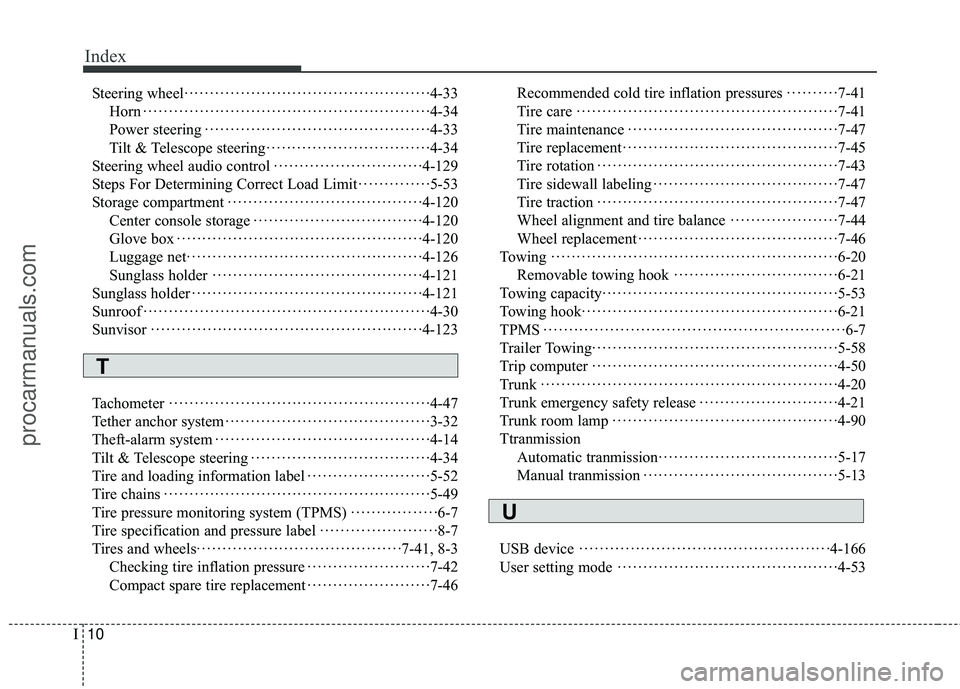 HYUNDAI COUPE 2016 Owners Manual Index
10I
Steering wheel··················\
··················\
··········· ·4-33
Horn ··················\
············· HYUNDAI COUPE 2016 Owners Manual Index
10I
Steering wheel··················\
··················\
··········· ·4-33
Horn ··················\
·············Â