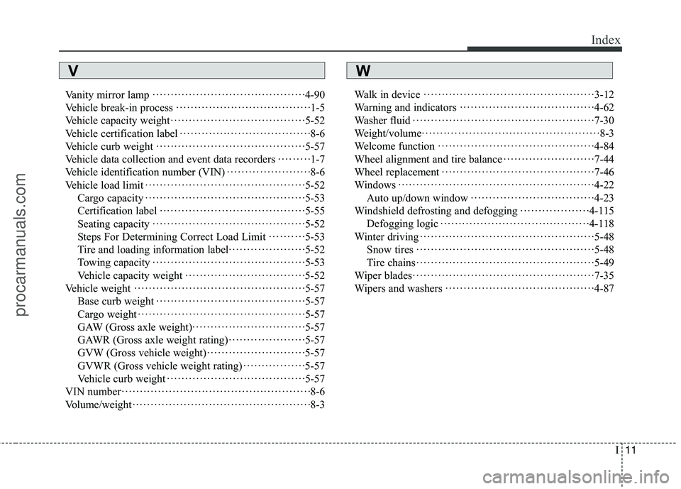 HYUNDAI COUPE 2016 Owners Manual I11
Index
Vanity mirror lamp··················\
··················\
····· ·4-90
Vehicle break-in process ··················\
······· HYUNDAI COUPE 2016 Owners Manual I11
Index
Vanity mirror lamp··················\
··················\
····· ·4-90
Vehicle break-in process ··················\
·······Â