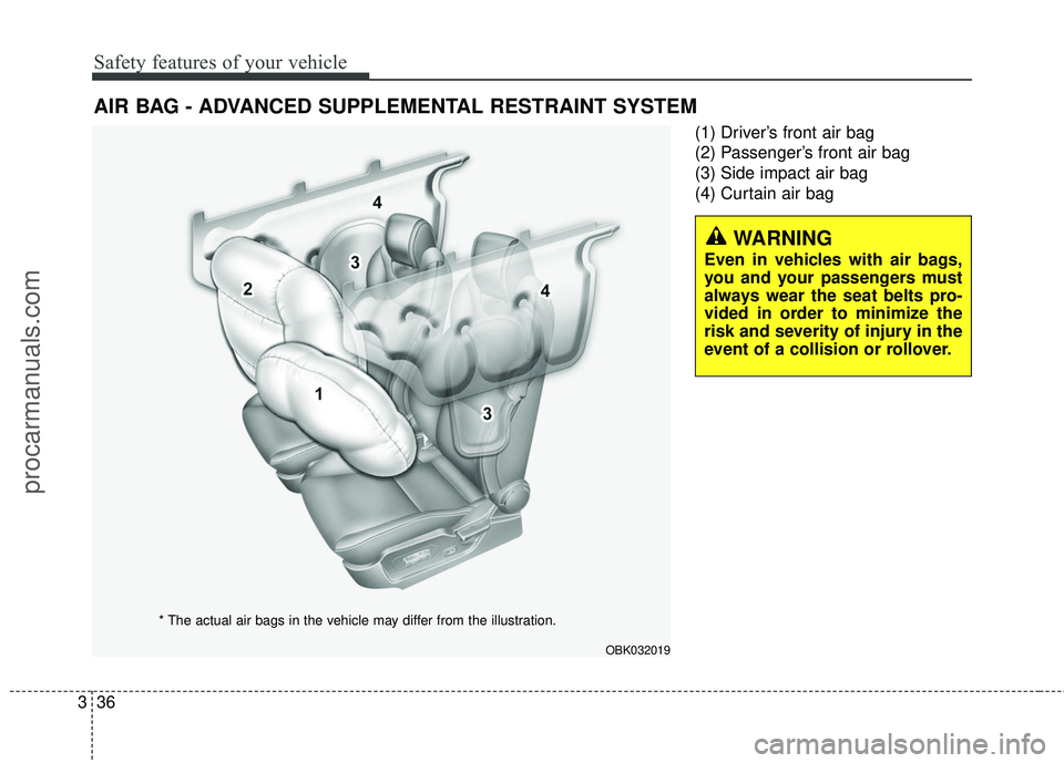 HYUNDAI COUPE 2016 Workshop Manual Safety features of your vehicle
36
3
(1) Driver’s front air bag
(2) Passenger’s front air bag
(3) Side impact air bag
(4) Curtain air bag
AIR BAG - ADVANCED SUPPLEMENTAL RESTRAINT SYSTEM
WARNING
E HYUNDAI COUPE 2016 Workshop Manual Safety features of your vehicle
36
3
(1) Driver’s front air bag
(2) Passenger’s front air bag
(3) Side impact air bag
(4) Curtain air bag
AIR BAG - ADVANCED SUPPLEMENTAL RESTRAINT SYSTEM
WARNING
E