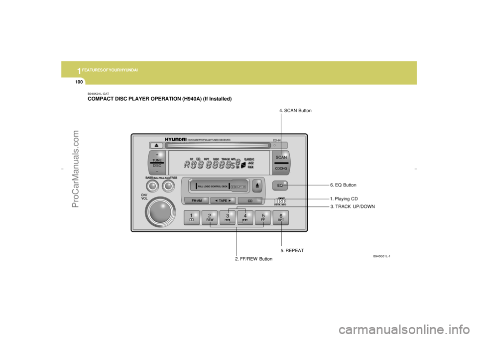 HYUNDAI GX350 L 2005 Owners Manual 1FEATURES OF YOUR HYUNDAI
100
B940K01L-GATCOMPACT DISC PLAYER OPERATION (H940A) (If Installed)
2. FF/REW Button3. TRACK UP/DOWN
5. REPEAT
B940G01L-1
1. Playing CD 4. SCAN Button
6. EQ Button
xgflhma-1 HYUNDAI GX350 L 2005 Owners Manual 1FEATURES OF YOUR HYUNDAI
100
B940K01L-GATCOMPACT DISC PLAYER OPERATION (H940A) (If Installed)
2. FF/REW Button3. TRACK UP/DOWN
5. REPEAT
B940G01L-1
1. Playing CD 4. SCAN Button
6. EQ Button
xgflhma-1