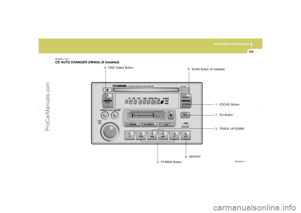 HYUNDAI GX350 L 2005 Owners Manual 1
FEATURES OF YOUR HYUNDAI
103
B940M01L-GATCD AUTO CHANGER (H940A) (If Installed)
1. CDCHG Button
2. FF/REW Button3. TRACK UP/DOWN 4. DISC Select Button
5. SCAN Button (If installed)
B940G01L-1
6. REP HYUNDAI GX350 L 2005 Owners Manual 1
FEATURES OF YOUR HYUNDAI
103
B940M01L-GATCD AUTO CHANGER (H940A) (If Installed)
1. CDCHG Button
2. FF/REW Button3. TRACK UP/DOWN 4. DISC Select Button
5. SCAN Button (If installed)
B940G01L-1
6. REP