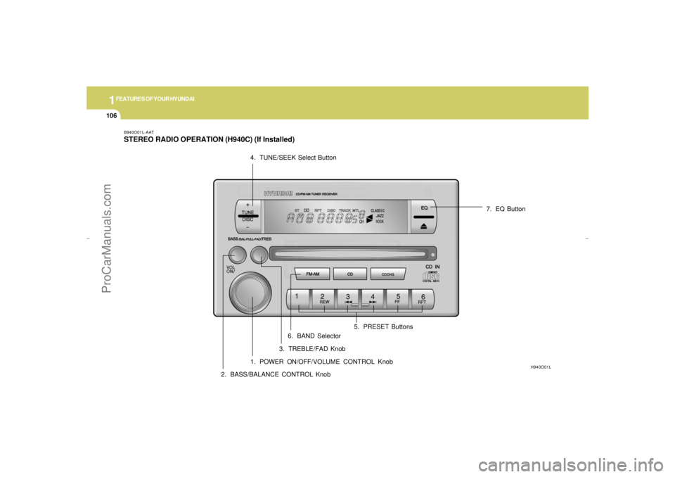 HYUNDAI GX350 L 2005 Owners Manual 1FEATURES OF YOUR HYUNDAI
106
B940O01L-AATSTEREO RADIO OPERATION (H940C) (If Installed)
H940O01L
1. POWER ON/OFF/VOLUME CONTROL Knob
2. BASS/BALANCE CONTROL Knob3. TREBLE/FAD Knob 4. TUNE/SEEK Select HYUNDAI GX350 L 2005 Owners Manual 1FEATURES OF YOUR HYUNDAI
106
B940O01L-AATSTEREO RADIO OPERATION (H940C) (If Installed)
H940O01L
1. POWER ON/OFF/VOLUME CONTROL Knob
2. BASS/BALANCE CONTROL Knob3. TREBLE/FAD Knob 4. TUNE/SEEK Select