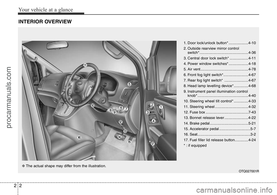 HYUNDAI I800 2016 User Guide Your vehicle at a glance
2 2
INTERIOR OVERVIEW
1. Door lock/unlock button* ...................4-10
2. Outside rearview mirror control
switch*...............................................4-36
3. Cen HYUNDAI I800 2016 User Guide Your vehicle at a glance
2 2
INTERIOR OVERVIEW
1. Door lock/unlock button* ...................4-10
2. Outside rearview mirror control
switch*...............................................4-36
3. Cen