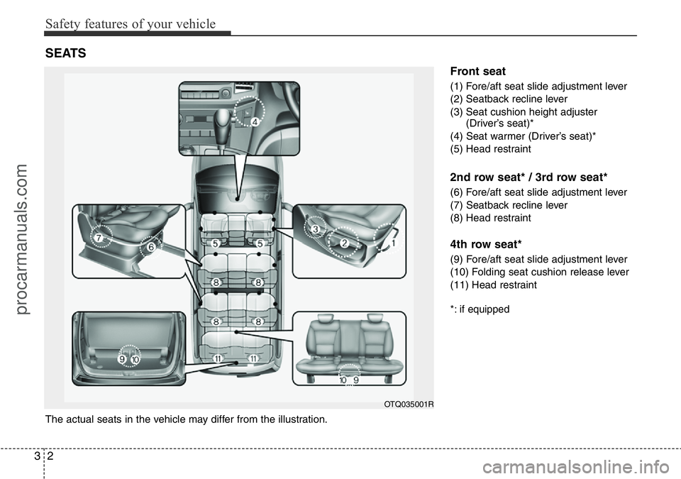 HYUNDAI I800 2016 User Guide Safety features of your vehicle
2 3
Front seat
(1) Fore/aft seat slide adjustment lever
(2) Seatback recline lever
(3) Seat cushion height adjuster
(Driver’s seat)*
(4) Seat warmer (Driver’s seat) HYUNDAI I800 2016 User Guide Safety features of your vehicle
2 3
Front seat
(1) Fore/aft seat slide adjustment lever
(2) Seatback recline lever
(3) Seat cushion height adjuster
(Driver’s seat)*
(4) Seat warmer (Driver’s seat)