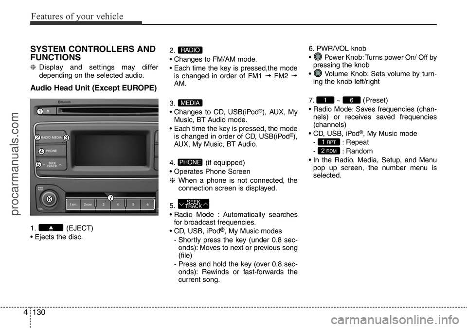 HYUNDAI I800 2016 Owners Manual Features of your vehicle
130 4
SYSTEM CONTROLLERS AND
FUNCTIONS
❈Display and settings may differ
depending on the selected audio.
Audio Head Unit (Except EUROPE)
1. (EJECT)
• Ejects the disc.2.
HYUNDAI I800 2016 Owners Manual Features of your vehicle
130 4
SYSTEM CONTROLLERS AND
FUNCTIONS
❈Display and settings may differ
depending on the selected audio.
Audio Head Unit (Except EUROPE)
1. (EJECT)
• Ejects the disc.2.