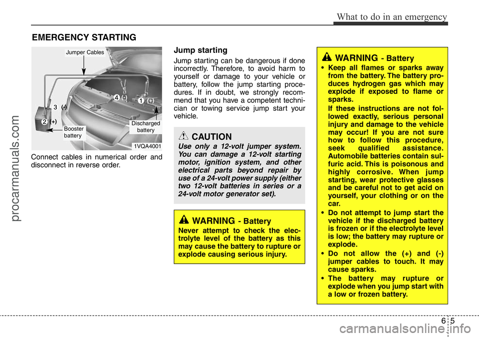 HYUNDAI I800 2016  Owners Manual 65
What to do in an emergency
EMERGENCY STARTING
Connect cables in numerical order and
disconnect in reverse order.
Jump starting  
Jump starting can be dangerous if done
incorrectly. Therefore, to av