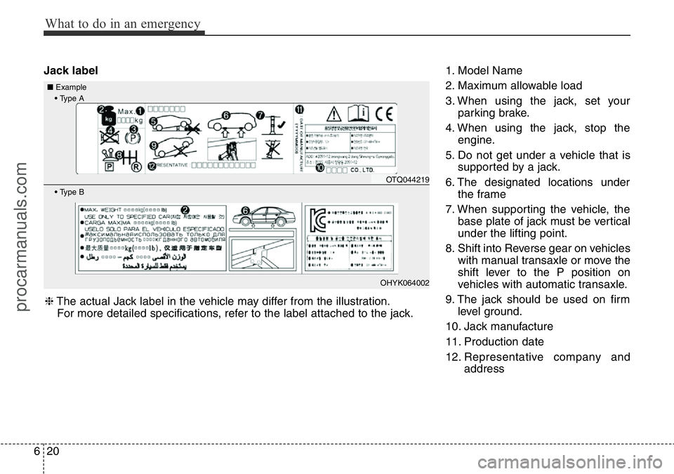 HYUNDAI I800 2016  Owners Manual What to do in an emergency
20 6
Jack label1. Model Name
2. Maximum allowable load
3. When using the jack, set your
parking brake.
4. When using the jack, stop the
engine.
5. Do not get under a vehicle
