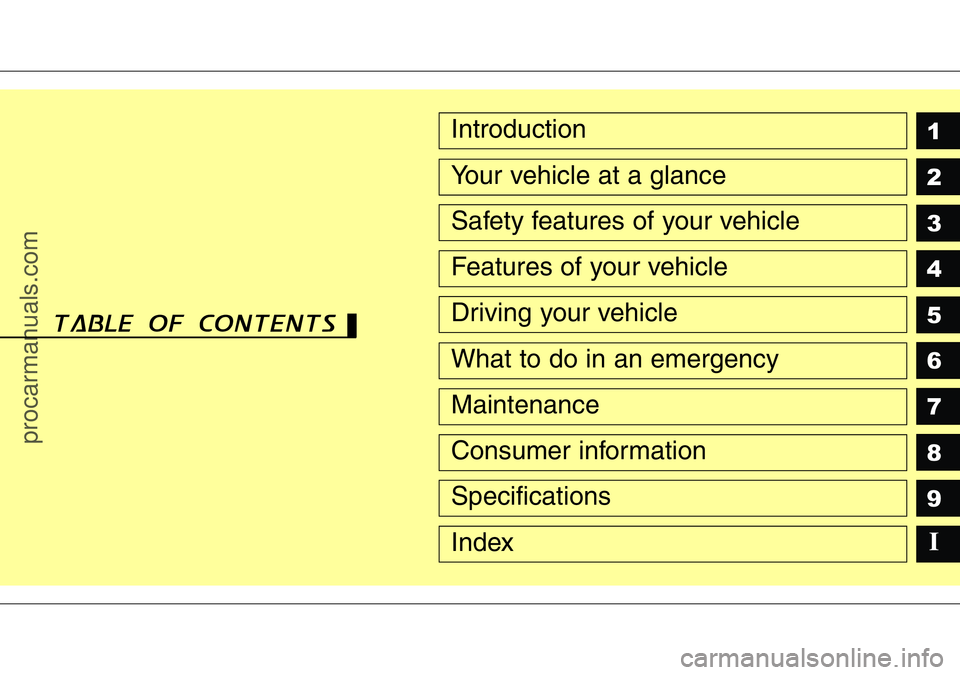 HYUNDAI I800 2016  Owners Manual qq
1
2
3
4
5
6
7
8
9Introduction
Your vehicle at a glance
Safety features of your vehicle
Features of your vehicle
Driving your vehicle
What to do in an emergency
Maintenance
Consumer information
Spec