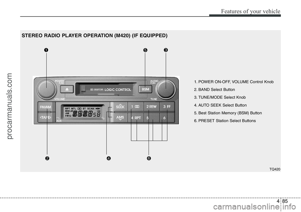 HYUNDAI I800 2015 Owners Manual 485
Features of your vehicle
1. POWER ON-OFF, VOLUME Control Knob
2. BAND Select Button
3. TUNE/MODE Select Knob
4. AUTO SEEK Select Button
5. Best Station Memory (BSM) Button
6. PRESET Station Selec HYUNDAI I800 2015 Owners Manual 485
Features of your vehicle
1. POWER ON-OFF, VOLUME Control Knob
2. BAND Select Button
3. TUNE/MODE Select Knob
4. AUTO SEEK Select Button
5. Best Station Memory (BSM) Button
6. PRESET Station Selec