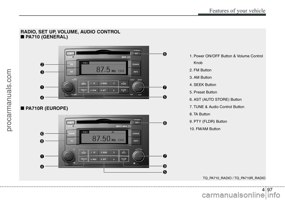 HYUNDAI I800 2015 Owners Manual 497
Features of your vehicle
TQ_PA710_RADIO / TQ_PA710R_RADIO
1. Power ON/OFF Button & Volume Control
Knob
2. FM Button
3. AM Button
4. SEEK Button
5. Preset Button
6. AST (AUTO STORE) Button
7. TUNE HYUNDAI I800 2015 Owners Manual 497
Features of your vehicle
TQ_PA710_RADIO / TQ_PA710R_RADIO
1. Power ON/OFF Button & Volume Control
Knob
2. FM Button
3. AM Button
4. SEEK Button
5. Preset Button
6. AST (AUTO STORE) Button
7. TUNE