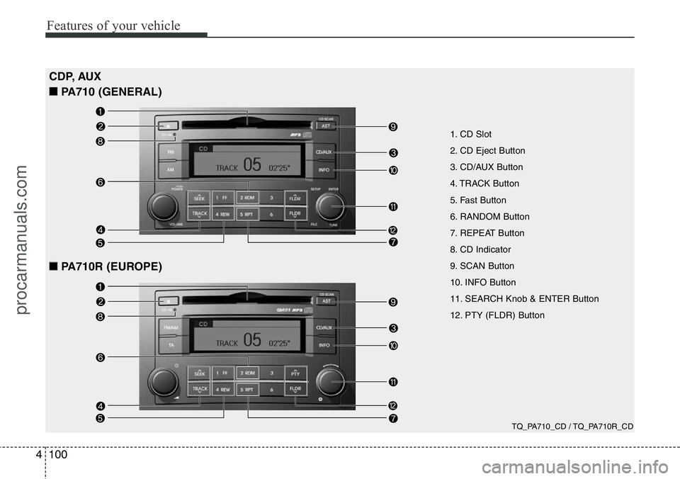 HYUNDAI I800 2015  Owners Manual Features of your vehicle
100 4
TQ_PA710_CD / TQ_PA710R_CD
CDP, AUX 
■PA710 (GENERAL)
■PA710R (EUROPE)
1. CD Slot
2. CD Eject Button
3. CD/AUX Button
4. TRACK Button
5. Fast Button
6. RANDOM Button