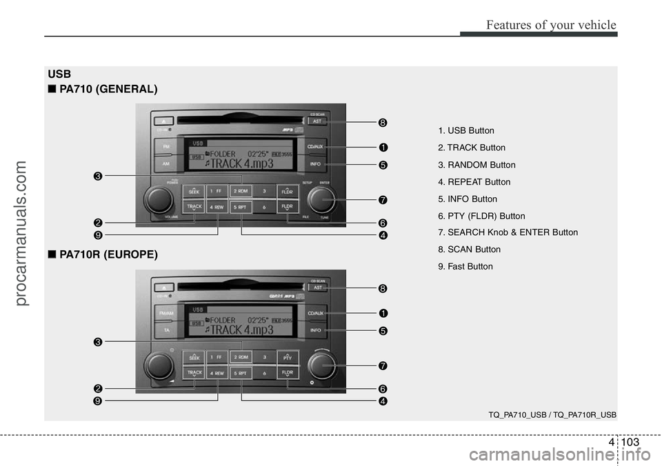 HYUNDAI I800 2015  Owners Manual 4103
Features of your vehicle
1. USB Button
2. TRACK Button
3. RANDOM Button
4. REPEAT Button
5. INFO Button
6. PTY (FLDR) Button
7. SEARCH Knob & ENTER Button
8. SCAN Button
9. Fast Button
USB 
■PA