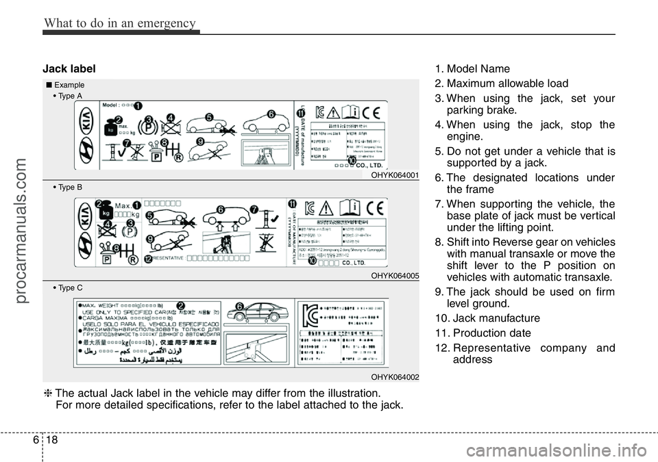 HYUNDAI I800 2015  Owners Manual What to do in an emergency
18 6
Jack label1. Model Name
2. Maximum allowable load
3. When using the jack, set your
parking brake.
4. When using the jack, stop the
engine.
5. Do not get under a vehicle