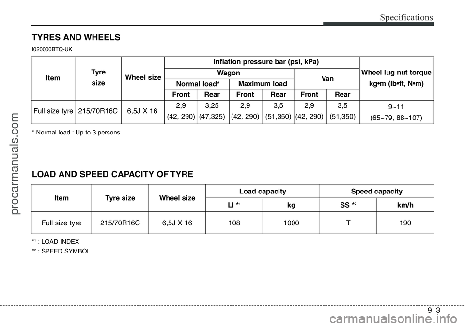HYUNDAI I800 2015  Owners Manual 93
Specifications
TYRES AND WHEELS
* Normal load : Up to 3 persons
*
1: LOAD INDEX
*2: SPEED SYMBOL
I020000BTQ-UK
Inflation pressure bar (psi, kPa)
Wagon
Front Rear Front Rear Front Rear
215/70R16C 6,
