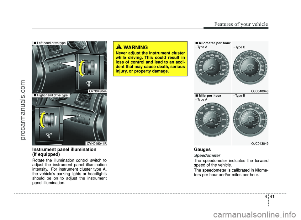 HYUNDAI IX20 2017 Owners Manual 441
Features of your vehicle
Instrument panel illumination (if equipped)
Rotate the illumination control switch to
adjust the instrument panel illumination
intensity. For instrument cluster type A,
HYUNDAI IX20 2017 Owners Manual 441
Features of your vehicle
Instrument panel illumination (if equipped)
Rotate the illumination control switch to
adjust the instrument panel illumination
intensity. For instrument cluster type A,