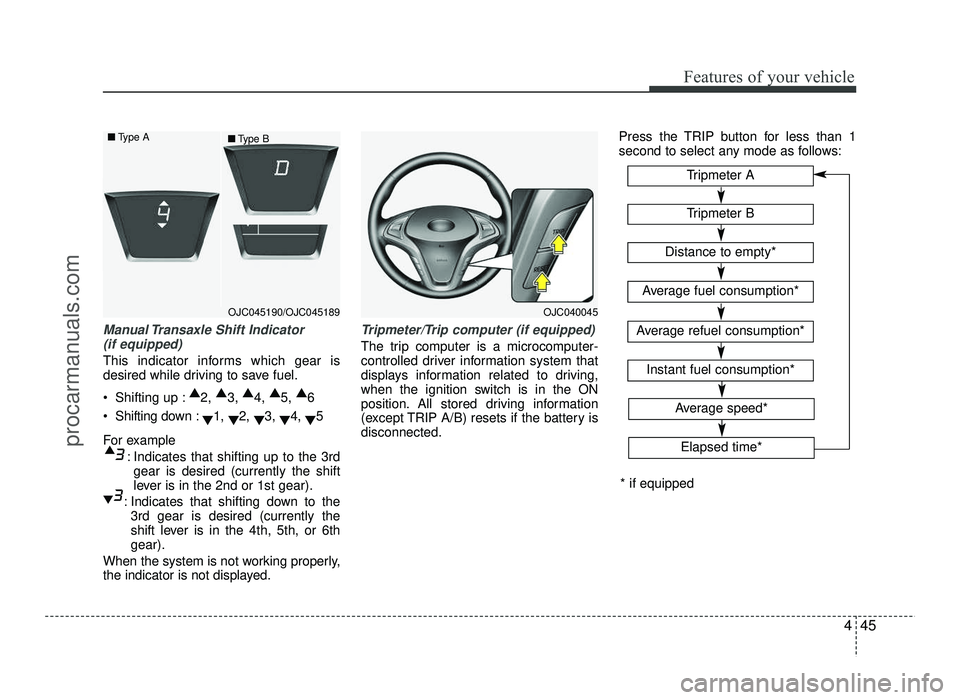 HYUNDAI IX20 2017 Owners Manual 445
Features of your vehicle
Manual Transaxle Shift Indicator (if equipped)
This indicator informs which gear is
desired while driving to save fuel.
Shifting up : ▲
2, ▲
3, ▲
4, ▲
5, HYUNDAI IX20 2017 Owners Manual 445
Features of your vehicle
Manual Transaxle Shift Indicator (if equipped)
This indicator informs which gear is
desired while driving to save fuel.
Shifting up : ▲
2, ▲
3, ▲
4, ▲
5,