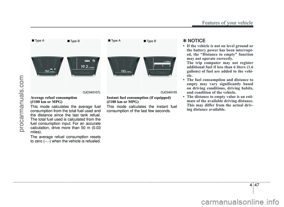 HYUNDAI IX20 2017 Owners Manual 447
Features of your vehicle
Average refuel consumption (l/100 km or MPG)
This mode calculates the average fuelconsumption from the total fuel used andthe distance since the last tank refuel.The tota HYUNDAI IX20 2017 Owners Manual 447
Features of your vehicle
Average refuel consumption (l/100 km or MPG)
This mode calculates the average fuelconsumption from the total fuel used andthe distance since the last tank refuel.The tota