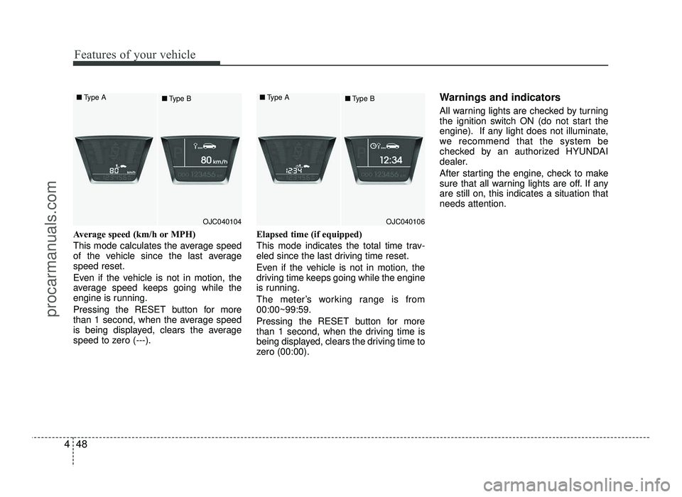 HYUNDAI IX20 2017 Owners Manual Features of your vehicle
48
4
Average speed (km/h or MPH)
This mode calculates the average speed
of the vehicle since the last averagespeed reset.
Even if the vehicle is not in motion, the
average HYUNDAI IX20 2017 Owners Manual Features of your vehicle
48
4
Average speed (km/h or MPH)
This mode calculates the average speed
of the vehicle since the last averagespeed reset.
Even if the vehicle is not in motion, the
average