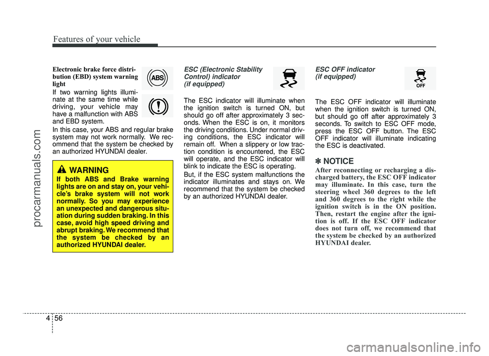 HYUNDAI IX20 2017 Owners Manual Features of your vehicle
56
4
Electronic brake force distri-
bution (EBD) system warning
light
If two warning lights illumi- nate at the same time while
driving, your vehicle may
have a malfunction HYUNDAI IX20 2017 Owners Manual Features of your vehicle
56
4
Electronic brake force distri-
bution (EBD) system warning
light
If two warning lights illumi- nate at the same time while
driving, your vehicle may
have a malfunction