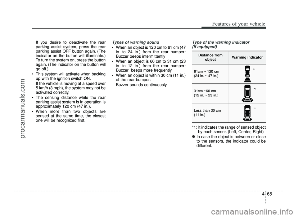 HYUNDAI IX20 2017 Owners Manual 465
Features of your vehicle
If you desire to deactivate the rear
parking assist system, press the rear
parking assist OFF button again. (The
indicator on the button will illuminate.)
To turn the sys HYUNDAI IX20 2017 Owners Manual 465
Features of your vehicle
If you desire to deactivate the rear
parking assist system, press the rear
parking assist OFF button again. (The
indicator on the button will illuminate.)
To turn the sys