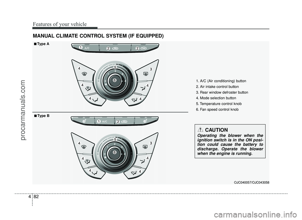 HYUNDAI IX20 2017 Owners Manual Features of your vehicle
82
4
MANUAL CLIMATE CONTROL SYSTEM (IF EQUIPPED)
OJC040057/OJC043058
1. A/C (Air conditioning) button
2. Air intake control button
3. Rear window defroster button
4. Mode sel HYUNDAI IX20 2017 Owners Manual Features of your vehicle
82
4
MANUAL CLIMATE CONTROL SYSTEM (IF EQUIPPED)
OJC040057/OJC043058
1. A/C (Air conditioning) button
2. Air intake control button
3. Rear window defroster button
4. Mode sel