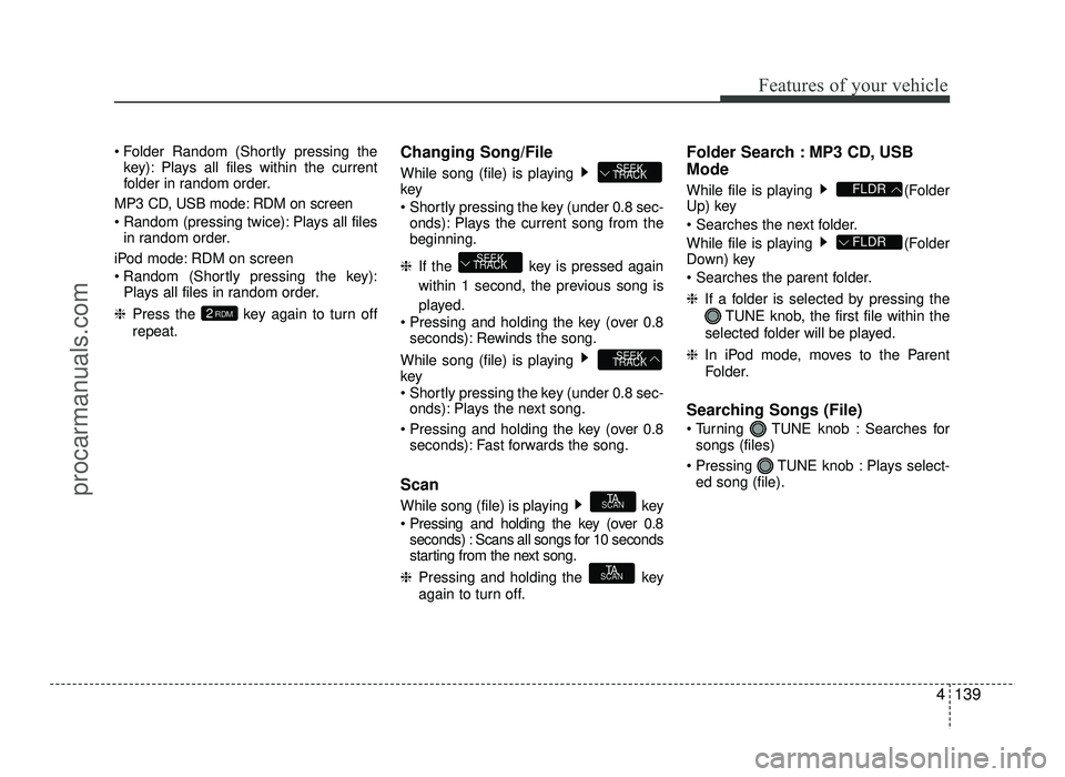 HYUNDAI IX20 2017 Owners Manual 4139
Features of your vehicle
Folder Random (Shortly pressing thekey): Plays all files within the current
folder in random order.
MP3 CD, USB mode: RDM on screen
Random (pressing twice): Plays all HYUNDAI IX20 2017 Owners Manual 4139
Features of your vehicle
Folder Random (Shortly pressing thekey): Plays all files within the current
folder in random order.
MP3 CD, USB mode: RDM on screen
Random (pressing twice): Plays all