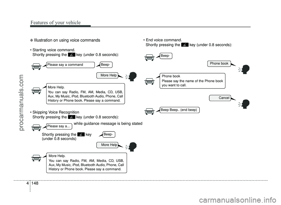HYUNDAI IX20 2017 Owners Manual Features of your vehicle
148
4
❈ Illustration on using voice commands
Shortly pressing the key (under 0.8 seconds):
Shortly pressing the key (under 0.8 seconds):
Shortly pressing the key (und HYUNDAI IX20 2017 Owners Manual Features of your vehicle
148
4
❈ Illustration on using voice commands
Shortly pressing the key (under 0.8 seconds):
Shortly pressing the key (under 0.8 seconds):
Shortly pressing the key (und