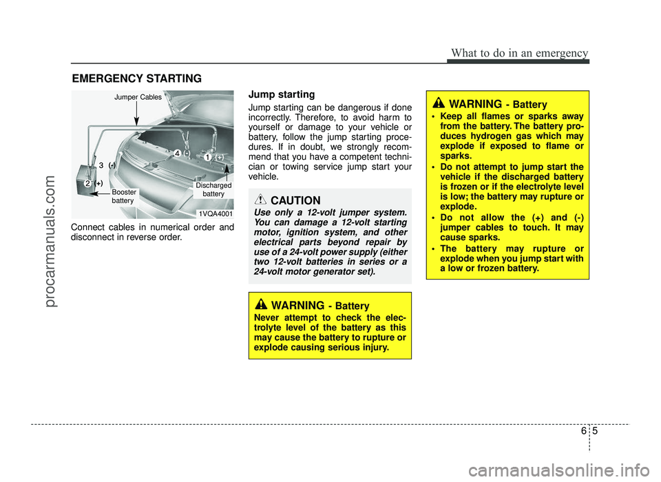 HYUNDAI IX20 2017 Owners Manual 65
What to do in an emergency
EMERGENCY STARTING
Connect cables in numerical order and
disconnect in reverse order. Jump starting
Jump starting can be dangerous if done
incorrectly. Therefore, to HYUNDAI IX20 2017 Owners Manual 65
What to do in an emergency
EMERGENCY STARTING
Connect cables in numerical order and
disconnect in reverse order. Jump starting
Jump starting can be dangerous if done
incorrectly. Therefore, to