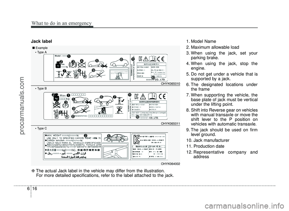 HYUNDAI IX20 2017 Owners Manual What to do in an emergency
16
6
Jack label 1. Model Name
2. Maximum allowable load
3. When using the jack, set your
parking brake.
4. When using the jack, stop the engine.
5. Do not get under a vehic HYUNDAI IX20 2017 Owners Manual What to do in an emergency
16
6
Jack label 1. Model Name
2. Maximum allowable load
3. When using the jack, set your
parking brake.
4. When using the jack, stop the engine.
5. Do not get under a vehic